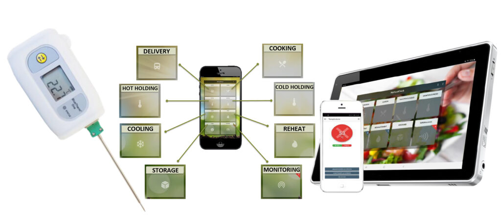 Wireless temperature monitoring systems:JRI, wireless monitoring